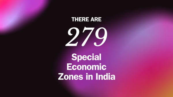 Map: Indian States by Special Economic Zones (2025)