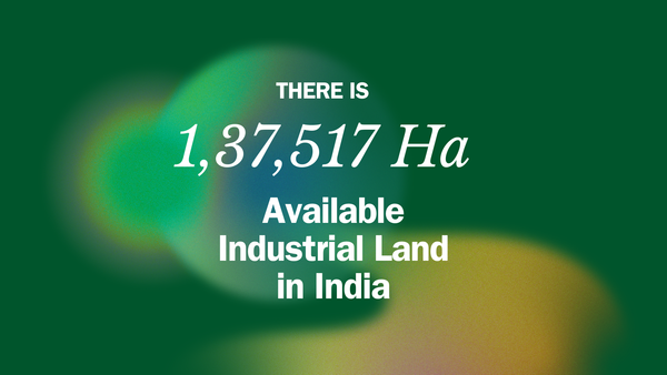 available industrial land in India