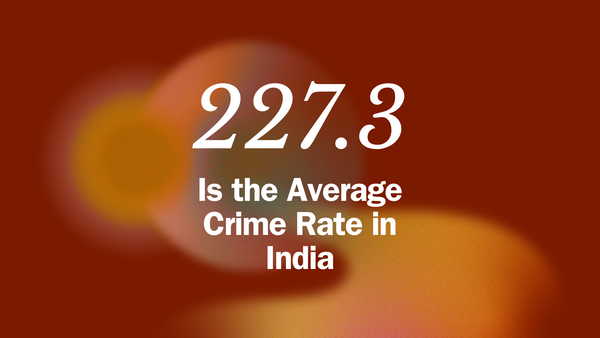 Average Crime rate in India