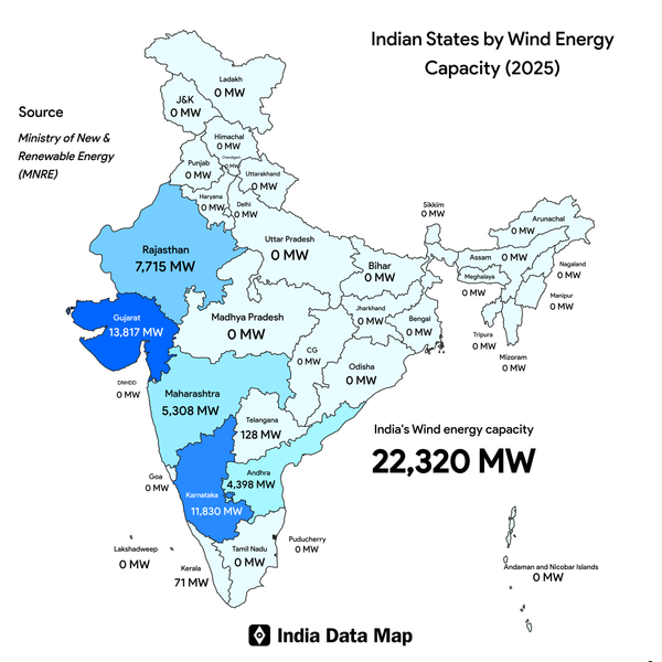 Map: Indian States by Wind Energy Capacity (2025)