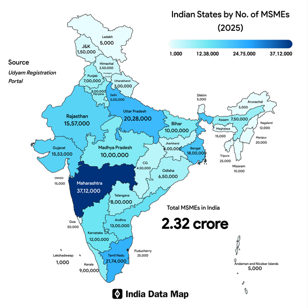Map: Indian States by Number of MSMEs (2025)