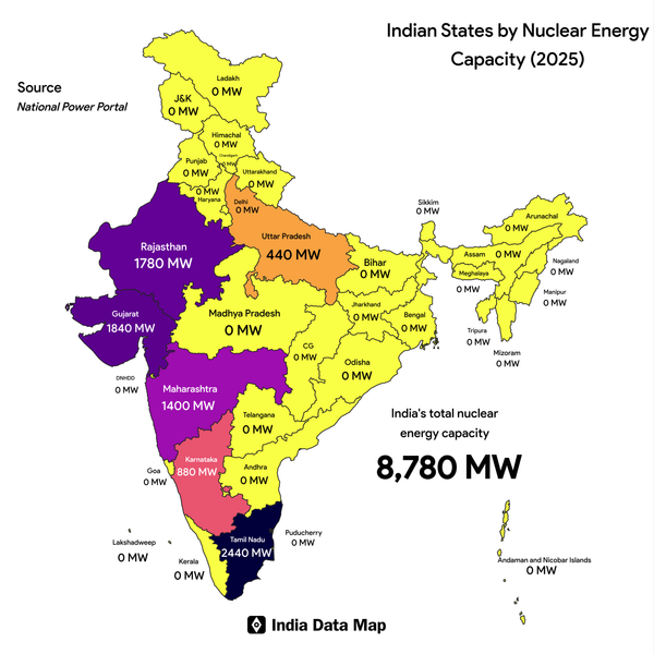 Map: Indian States by Nuclear Energy Capacity (2025)