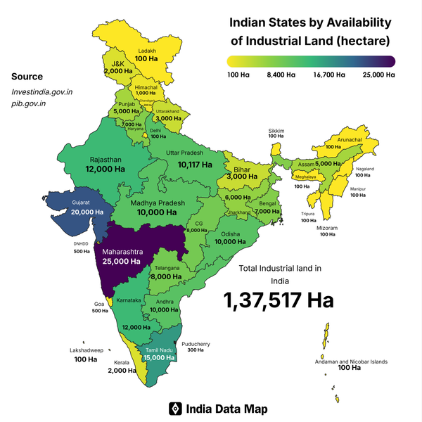 Map: Indian States by Available Industrial Land (2025)