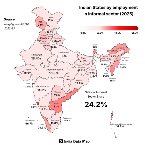 Map: Indian States by Employment in Informal Sector (2025)
