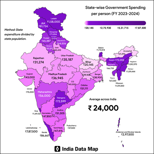 Map: Indian States by Government Spending per Person (FY 2023-24)