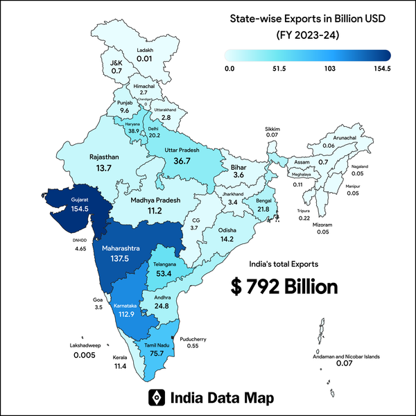 Map: Indian States by Total Exports (FY 2023-24)