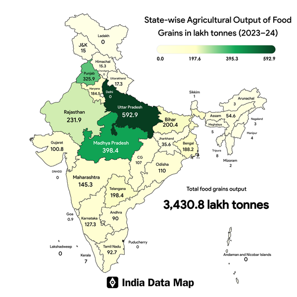 Map: Indian States by production of Food Grains in Lakh tonnes (FY 2023-24)